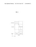 METHOD FOR MEASURING LOCATION OF USER EQUIPMENT IN WIRELESS ACCESS SYSTEM     AND APPARATUS THEREFOR diagram and image