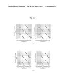 METHOD FOR MEASURING LOCATION OF USER EQUIPMENT IN WIRELESS ACCESS SYSTEM     AND APPARATUS THEREFOR diagram and image