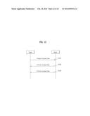 METHOD FOR MEASURING LOCATION OF USER EQUIPMENT IN WIRELESS ACCESS SYSTEM     AND APPARATUS THEREFOR diagram and image