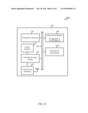 SECURE PROVISIONING OF AN AUTHENTICATION CREDENTIAL diagram and image