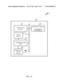 SECURE PROVISIONING OF AN AUTHENTICATION CREDENTIAL diagram and image