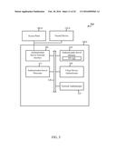 SECURE PROVISIONING OF AN AUTHENTICATION CREDENTIAL diagram and image