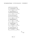 SECURE PROVISIONING OF AN AUTHENTICATION CREDENTIAL diagram and image