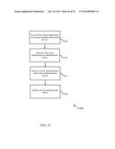 SECURE PROVISIONING OF AN AUTHENTICATION CREDENTIAL diagram and image