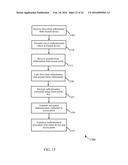 SECURE PROVISIONING OF AN AUTHENTICATION CREDENTIAL diagram and image