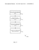 SECURE PROVISIONING OF AN AUTHENTICATION CREDENTIAL diagram and image