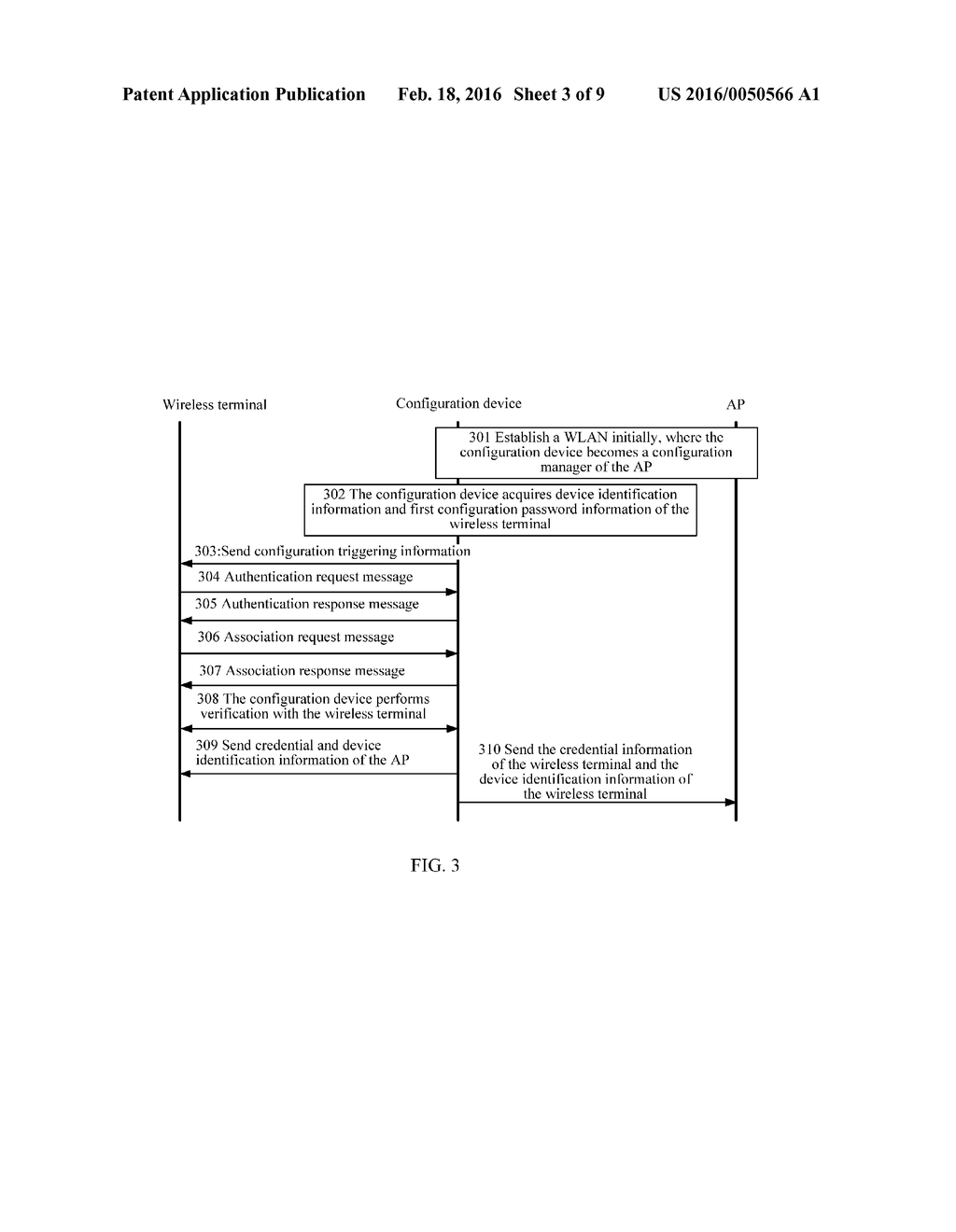 Wireless Terminal Configuration Method, Device, and System - diagram, schematic, and image 04