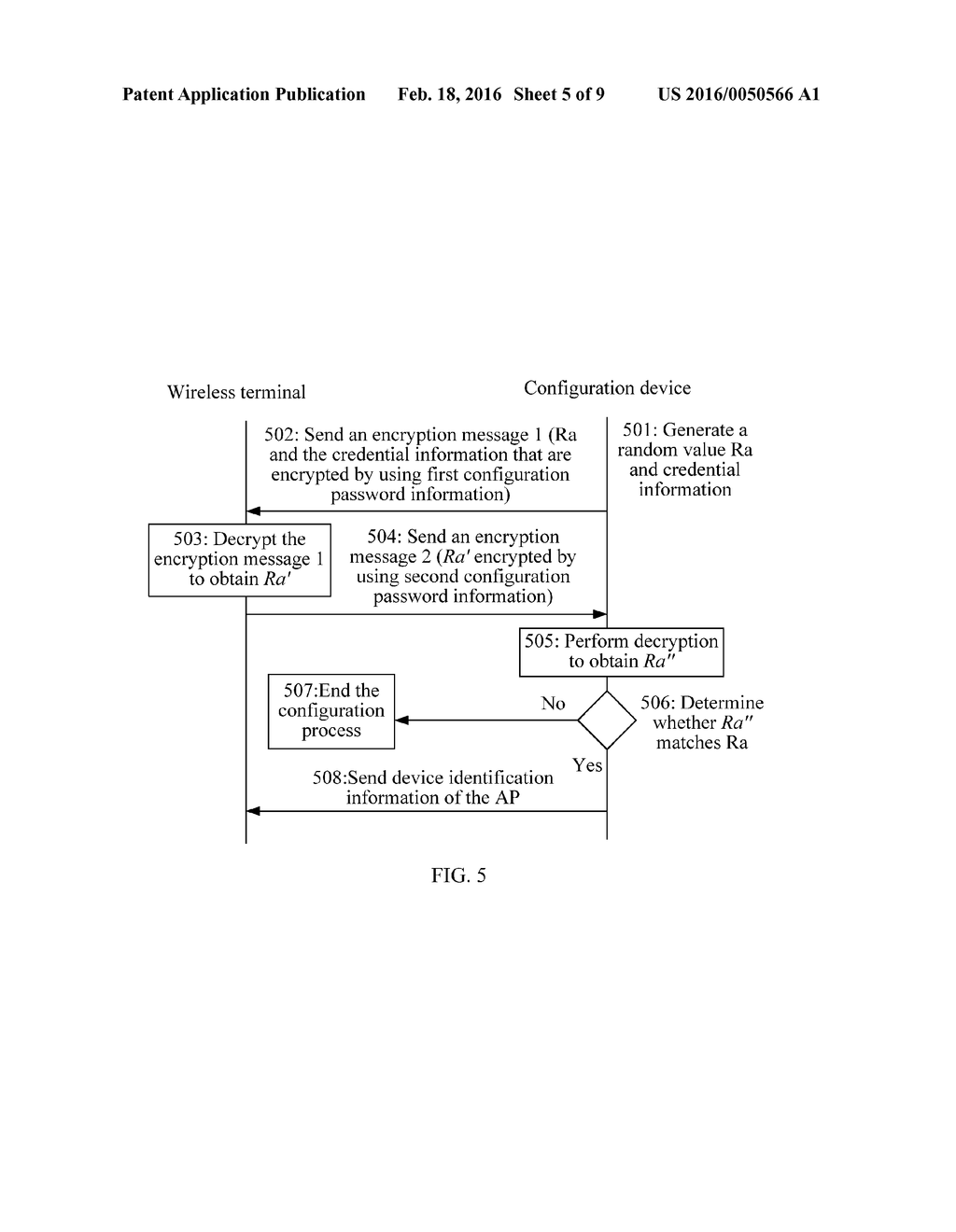 Wireless Terminal Configuration Method, Device, and System - diagram, schematic, and image 06