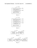 Wireless Terminal Configuration Method, Device, and System diagram and image