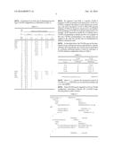 METHOD FOR PERFORMING MEASUREMENT IN WIRELESS COMMUNICATIONS SYSTEM AND     APPARATUS THEREFOR diagram and image