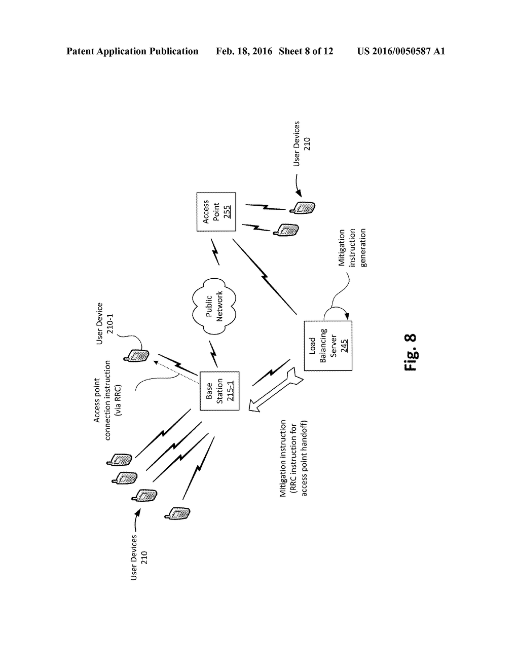 PROACTIVE NETWORK CONGESTION MITIGATION - diagram, schematic, and image 09