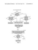 METHOD, APPARATUS AND SYSTEM FOR CELL HANDOVER IN COMMUNICATION SYSTEM     SUPPORTING CARRIER AGGREGATION diagram and image