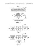 METHOD, APPARATUS AND SYSTEM FOR CELL HANDOVER IN COMMUNICATION SYSTEM     SUPPORTING CARRIER AGGREGATION diagram and image