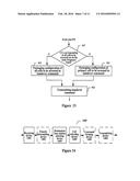 METHOD, APPARATUS AND SYSTEM FOR CELL HANDOVER IN COMMUNICATION SYSTEM     SUPPORTING CARRIER AGGREGATION diagram and image