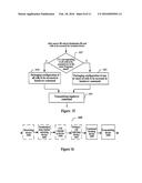 METHOD, APPARATUS AND SYSTEM FOR CELL HANDOVER IN COMMUNICATION SYSTEM     SUPPORTING CARRIER AGGREGATION diagram and image