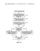 METHOD, APPARATUS AND SYSTEM FOR CELL HANDOVER IN COMMUNICATION SYSTEM     SUPPORTING CARRIER AGGREGATION diagram and image