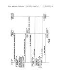 SMALL CELL OFFLOADING COMMAND diagram and image