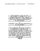 SMALL CELL OFFLOADING COMMAND diagram and image