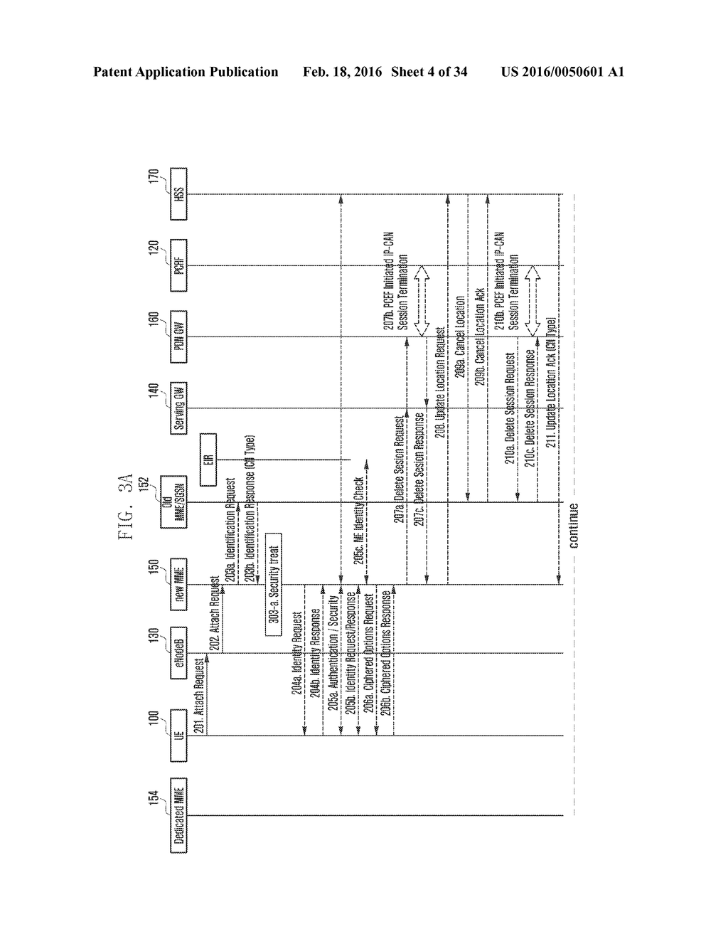 METHOD AND APPARATUS FOR SELECTING DEDICATED CORE NETWORK - diagram, schematic, and image 05