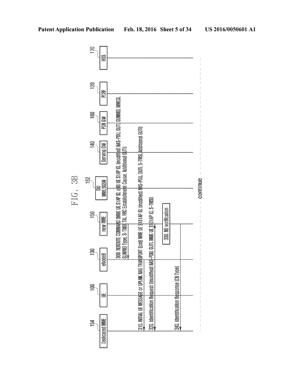 METHOD AND APPARATUS FOR SELECTING DEDICATED CORE NETWORK - diagram, schematic, and image 06