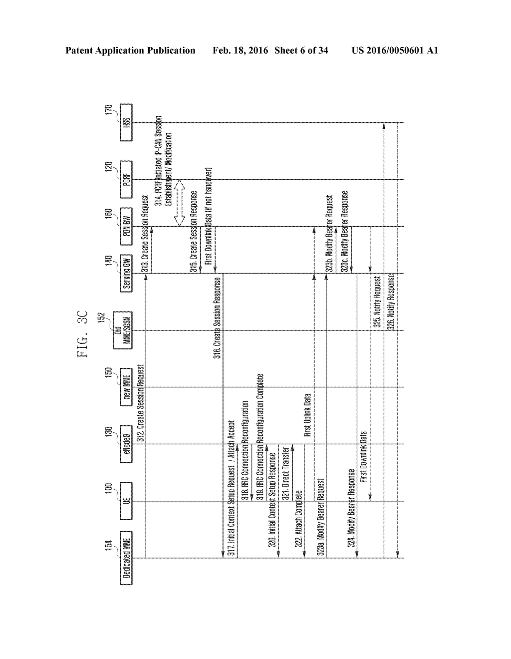 METHOD AND APPARATUS FOR SELECTING DEDICATED CORE NETWORK - diagram, schematic, and image 07