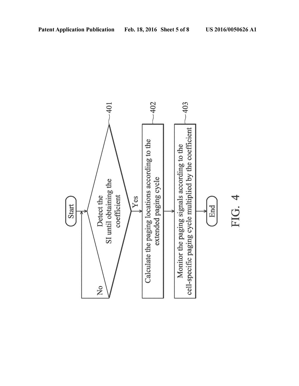 METHOD AND DEVICE FOR MONITORING PAGING SIGNAL - diagram, schematic, and image 06