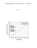 METHOD AND DEVICE FOR TRANSMITTING D2D DISCOVERY SIGNAL BY TERMINAL IN     WIRELESS COMMUNICATION SYSTEM diagram and image