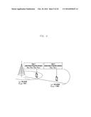 METHOD AND DEVICE FOR TRANSMITTING D2D DISCOVERY SIGNAL BY TERMINAL IN     WIRELESS COMMUNICATION SYSTEM diagram and image