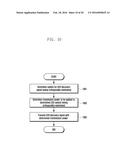 METHOD AND DEVICE FOR TRANSMITTING D2D DISCOVERY SIGNAL BY TERMINAL IN     WIRELESS COMMUNICATION SYSTEM diagram and image