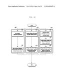 METHOD AND DEVICE FOR TRANSMITTING D2D DISCOVERY SIGNAL BY TERMINAL IN     WIRELESS COMMUNICATION SYSTEM diagram and image