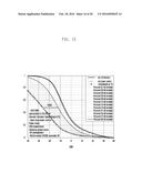 METHOD AND DEVICE FOR TRANSMITTING D2D DISCOVERY SIGNAL BY TERMINAL IN     WIRELESS COMMUNICATION SYSTEM diagram and image