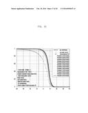 METHOD AND DEVICE FOR TRANSMITTING D2D DISCOVERY SIGNAL BY TERMINAL IN     WIRELESS COMMUNICATION SYSTEM diagram and image