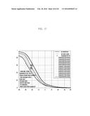 METHOD AND DEVICE FOR TRANSMITTING D2D DISCOVERY SIGNAL BY TERMINAL IN     WIRELESS COMMUNICATION SYSTEM diagram and image