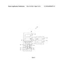 Determining Effects on Communication Signals diagram and image