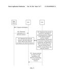 METHOD FOR ALLOCATING NETWORK RESOURCE, METHOD FOR CONNECTING TO TARGET     DEVICE IN NETWORK, BASE STATION, AND TERMINAL DEVICE diagram and image