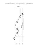 RATE DETERMINATION IN HIGH EFFICIENCY WIRELESS LAN diagram and image