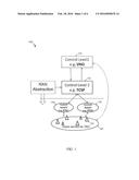 System and Method for Using a Super Bin for Radio Resource Requirement     Assessment diagram and image