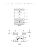 METHOD FOR DETECTING MANIPULATION BY A USER OF A DEVICE  PROVIDED WITH A     COMUNICATION TAG, CORRESPONDING COMPUTER PROGRAM PRODUCT, USER TERMINAL     DEVICE, AND SYSTEM diagram and image