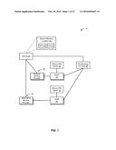 APPARATUS AND METHODS OF IDENTITY MANAGEMENT IN A MULTI-NETWORK SYSTEM diagram and image