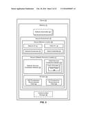 APPARATUS AND METHODS OF IDENTITY MANAGEMENT IN A MULTI-NETWORK SYSTEM diagram and image