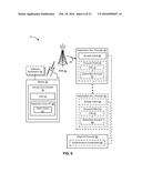 APPARATUS AND METHODS OF IDENTITY MANAGEMENT IN A MULTI-NETWORK SYSTEM diagram and image