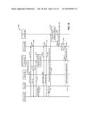 APPARATUS AND METHODS OF IDENTITY MANAGEMENT IN A MULTI-NETWORK SYSTEM diagram and image