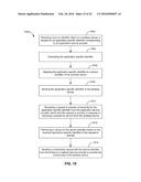 APPARATUS AND METHODS OF IDENTITY MANAGEMENT IN A MULTI-NETWORK SYSTEM diagram and image