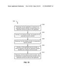 APPARATUS AND METHODS OF IDENTITY MANAGEMENT IN A MULTI-NETWORK SYSTEM diagram and image