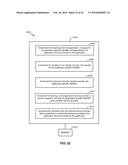 APPARATUS AND METHODS OF IDENTITY MANAGEMENT IN A MULTI-NETWORK SYSTEM diagram and image