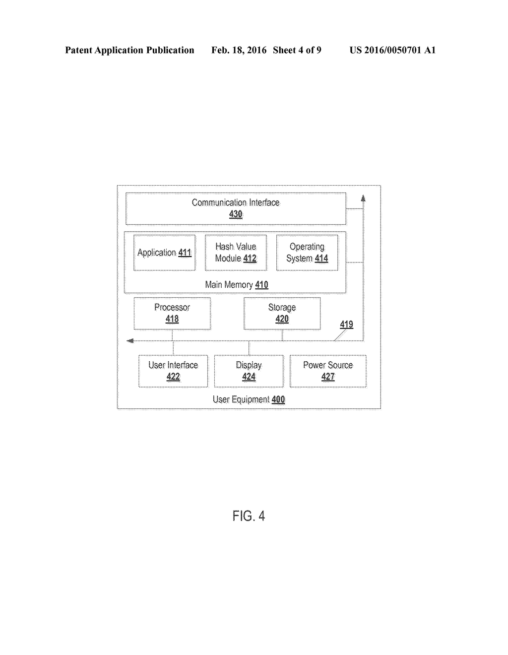 EFFICIENT USER, SERVICE, OR CONTENT REPRESENTATION FOR DEVICE     COMMUNICATION - diagram, schematic, and image 05