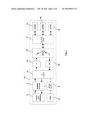 IMPROVED ANTENNA ARRANGEMENT diagram and image