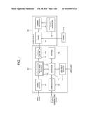 POWER SUPPLY, POWER CONTROL METHOD THEREOF, AND DISPLAY APPARATUS HAVING     THE SAME diagram and image