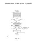 COMPONENT PROTECTIVE OVERMOLDING USING PROTECTIVE EXTERNAL COATINGS diagram and image