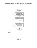 COMPONENT PROTECTIVE OVERMOLDING USING PROTECTIVE EXTERNAL COATINGS diagram and image